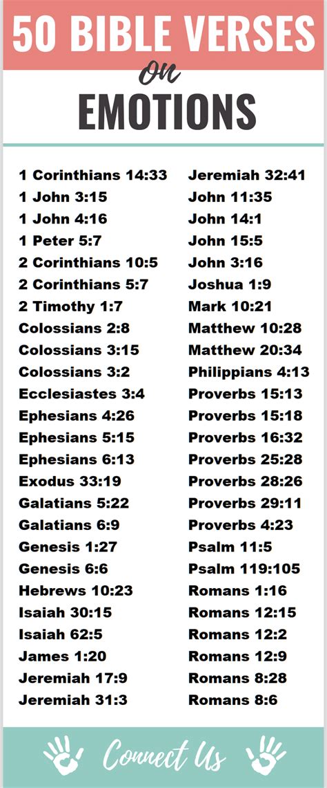 50 Bible Verses On Emotions Encouraging Bible Scriptures Bible