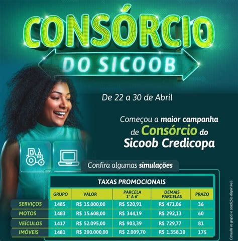 Sicoob Credicopa Lança Consórcio Com A Menor Taxa Do Mercado