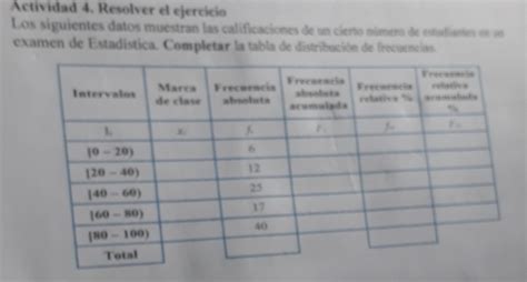 Solved Actividad 4 Resolver El Ejercicio Los Siguientes Datos