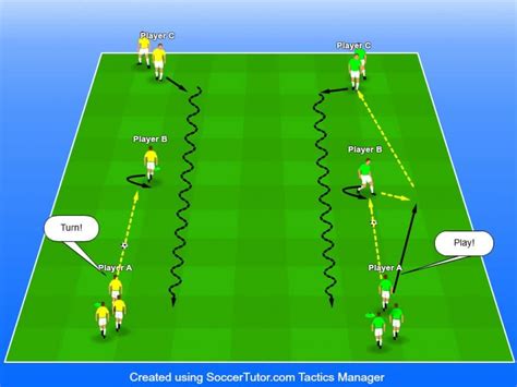 U10s Soccer Drills Best Under 10s Practice Drills Portable Sports