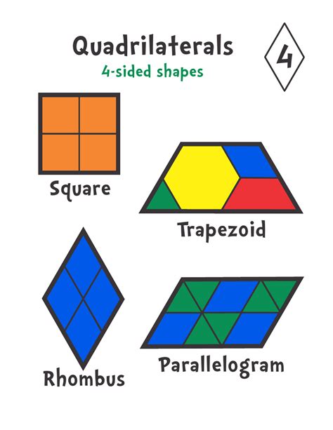 Pattern Block Templates - Shapes Download Printable PDF | Templateroller