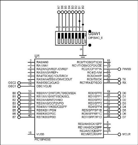 Simulation by Proteus | Download Scientific Diagram