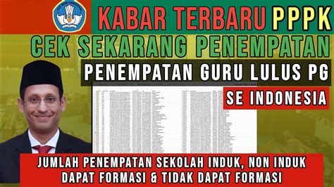 Cek Sekarang Penempatan Guru Lulus Pg Se Indonesia Jumlah Penempatan Di