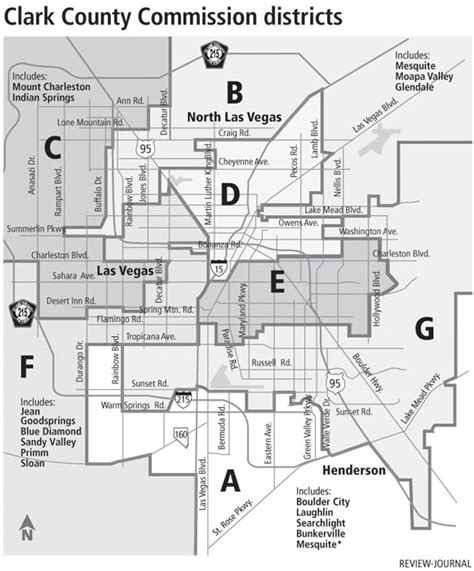 CLARK COUNTY COMMISSION DISTRICT E | Uncategorized