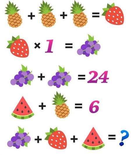 Pin By Tammi Parrott On Math Stuff Algebraic Thinking Mind Puzzles