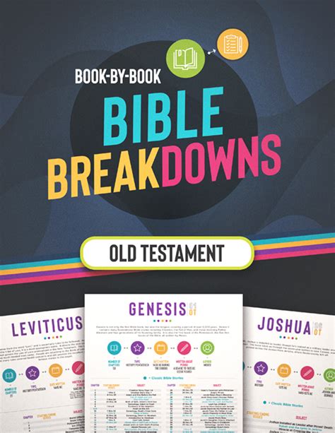 Bible Breakdowns One Page Subject Breakdowns For Each Book In The Old