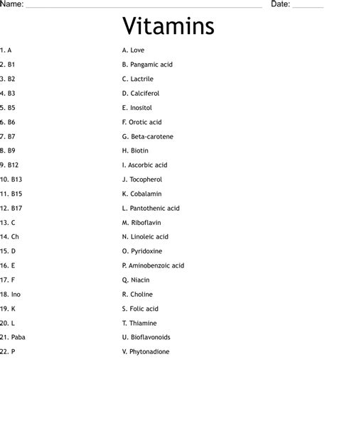 Vitamins And Minerals Worksheet Wordmint