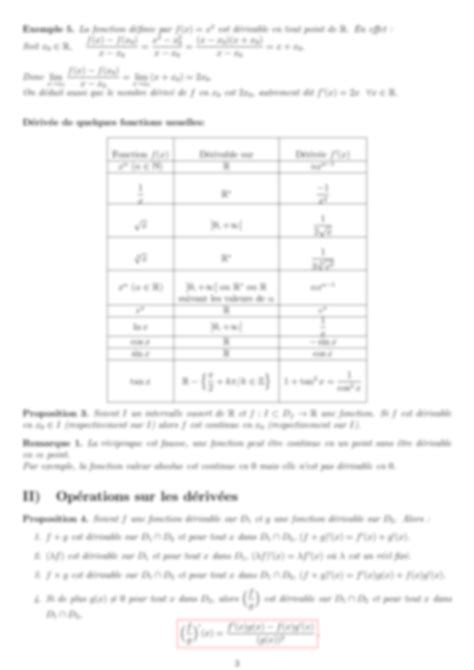 Solution Chapitre Fonctions R Elles D Une Variable R Elle Partie D