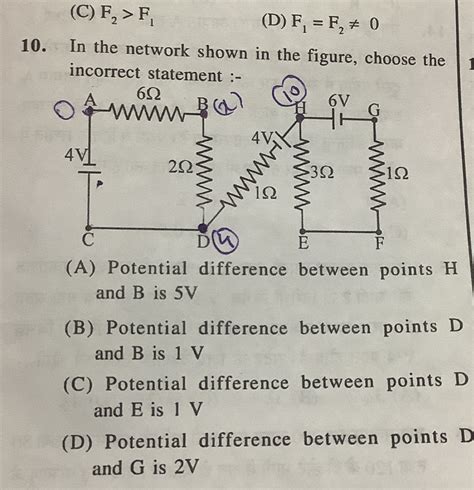 In The Network Shown In The Figure Choose The Incorrect Statement