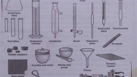 Crucible Chemistry Lab Equipment