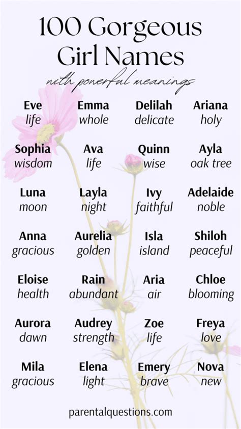 100 Girl Baby Names With Meanings A Comprehensive List For New Parents