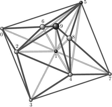 PDF A Non Partitionable CohenMacaulay Simplicial Complex Semantic