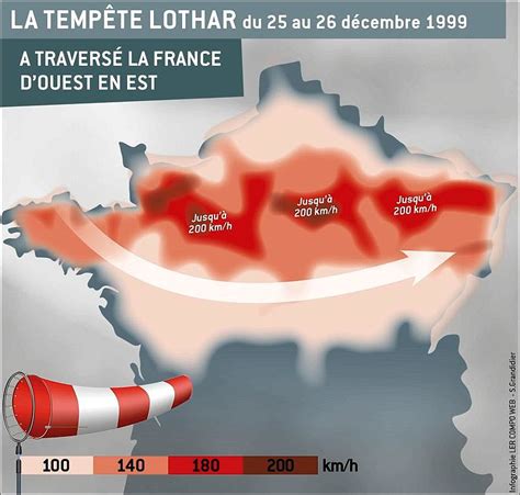 Temp Te Il Y A Ans Une Temp Te Meurtri Re Sabat Sur La France