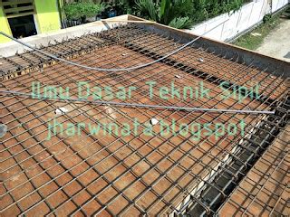 Metode Pengerjaan Plat Beton Menggunakan Bondek Dan Wiremesh Ilmu