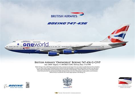 British Airways G Civl One World Livery Boeing 747 400 Default Aircraft Skins Liveries Forum