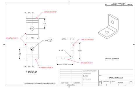 A Short Primer And History Of Dimensioning