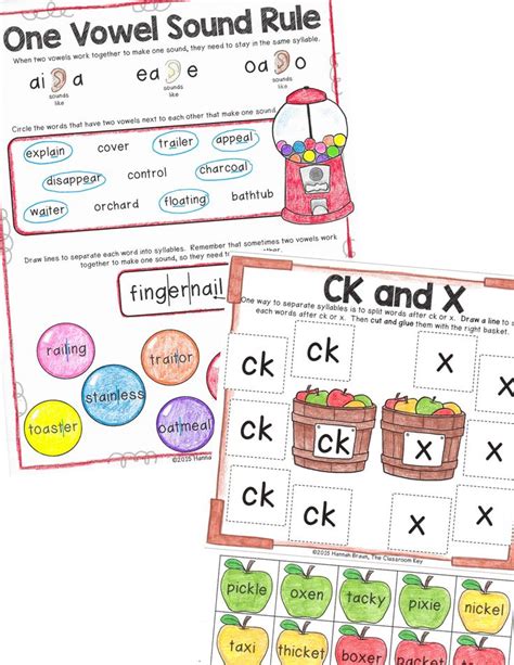 Syllable Rules Teaching Kids To Read Multi Syllable Words 285