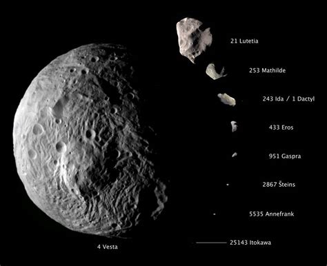 Protoplanets – The Building Blocks Of Planet Formation - Spaceopedia