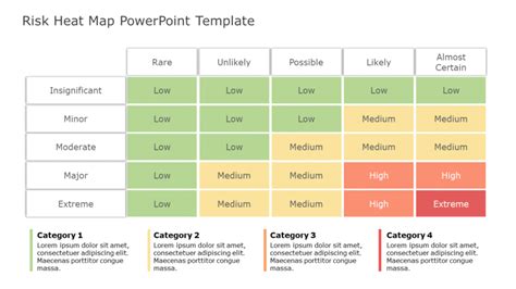 1041 Free Editable Heat Map Templates For Powerpoint Slideuplift