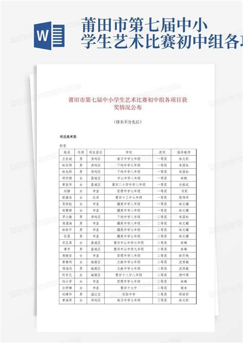 莆田市第七届中小学生艺术比赛初中组各项目word模板下载编号lzgkbrjj熊猫办公