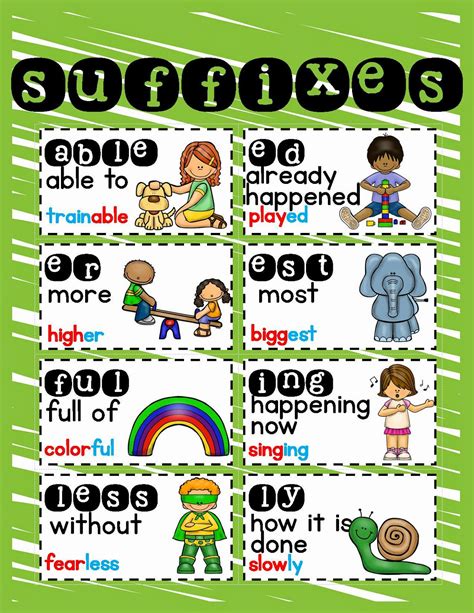 Suffix And Prefix Activity