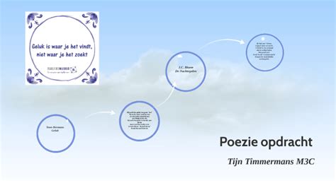 Poezie Opdracht By M Jansen On Prezi