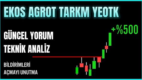 Ekos Agrot Tarkm Yeotk H Sse Tekn K Anal Z Yorum Youtube