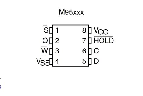 Memoria EEPROM SPI M95040 WMN6TP SMD Ja