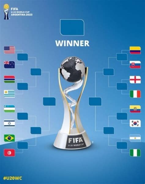 Fixture De Copa Mundial De FúTbol Sub 20 De 2025 Reggi Charisse