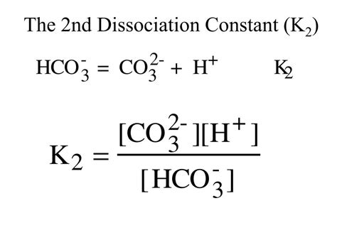 Ppt Carbon Dioxide Powerpoint Presentation Free Download Id3309124