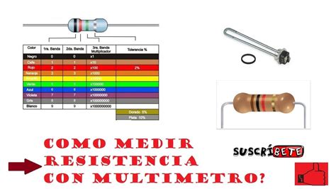 Como Medir Resistencia Con Multimetro Facil L 37 Youtube