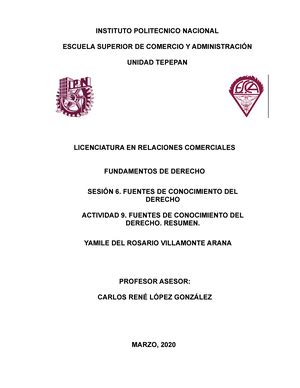 Actividad Las Personas Y El Derecho Subjetivo Fundamentos De Derecho