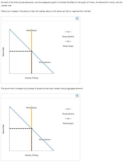 Solved For Each Of The Following Developments Use The Chegg