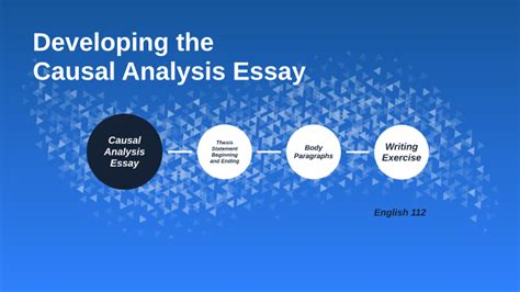 English 112 Developing The Causal Analysis Essay By Lyndsay Knowles On Prezi