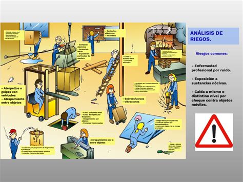 Analisis De Riesgos By Roc O Del Carmen Gonz Lez G Mez On Prezi