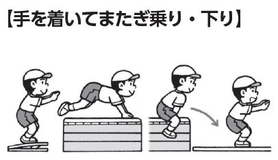 小1体育「跳び箱を使った運動遊び」の指導ポイント｜みんなの教育技術