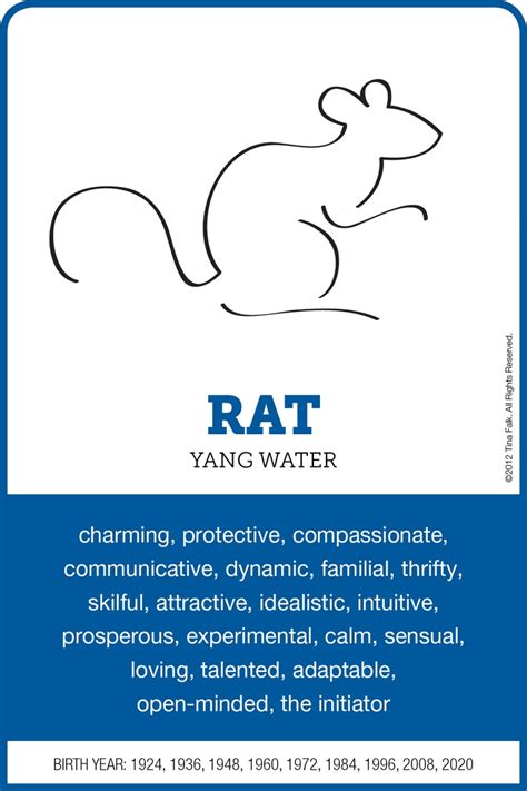 the rat symbol is shown in this blue and white card with an image of a ...