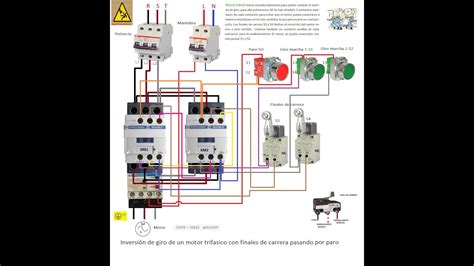 Inversión de giro de un motor trifasico con finales de carrera pasando