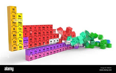 Periodic Table Concept With Falling Cubes D Illustration With Motion