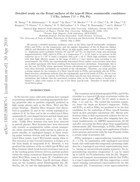 Pdf Detailed Study Of The Fermi Surfaces Of The Type Ii Dirac