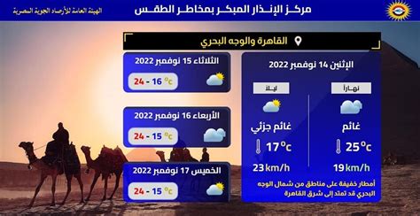 خريطة سقوط الأمطار الأرصاد تعلن عن تفاصيل حالة الطقس اليوم الثلاثاء