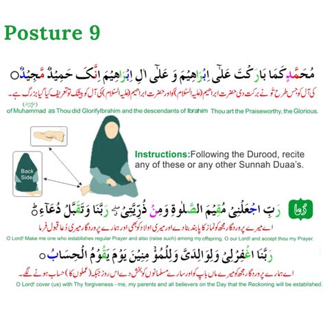 Namaz for Women Step by Step