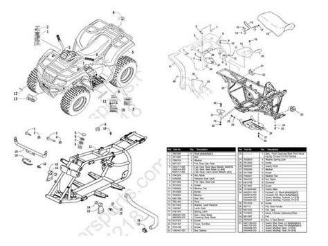 Polaris Trailblazer 250 Parts Diagram