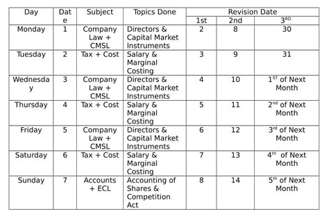 How To Study Cs Executive In 1 Month Study Poster