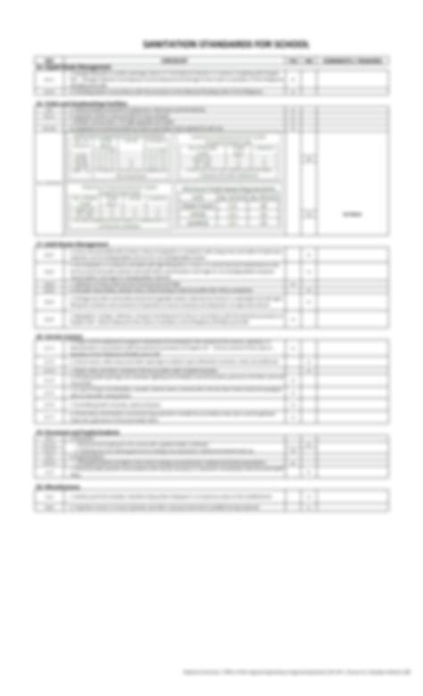 SOLUTION: Checklist for sanitation standards for school - Studypool