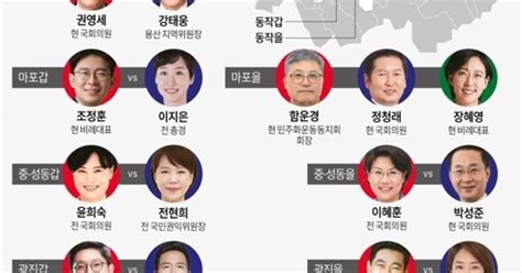 한강·낙동강벨트 9곳 여론조사민주 우세 5곳 與 우세 1곳