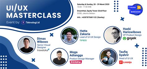 Beli Tiket Teknologiid Workshop 2020 Uiux Masterclass