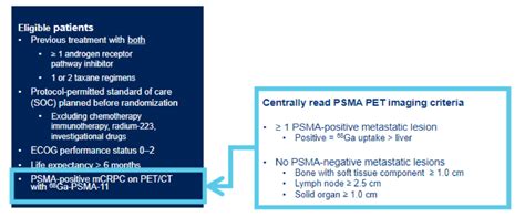 Snmmi The Phase Vision Trial Evaluating The Efficacy Of Lu