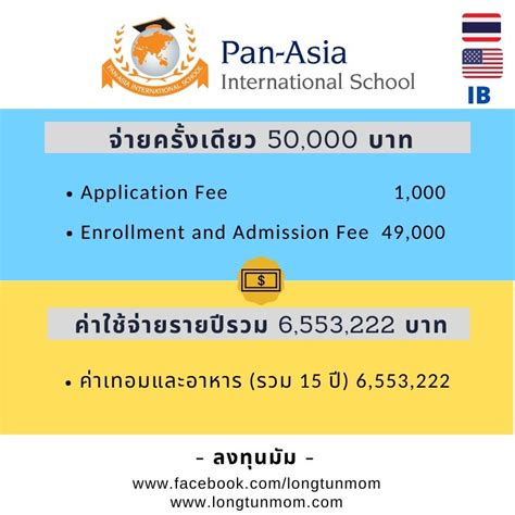 Pan Asia International School Pais ดีไหม ค่าเทอมเป็นอย่างไร ลงทุนมัม