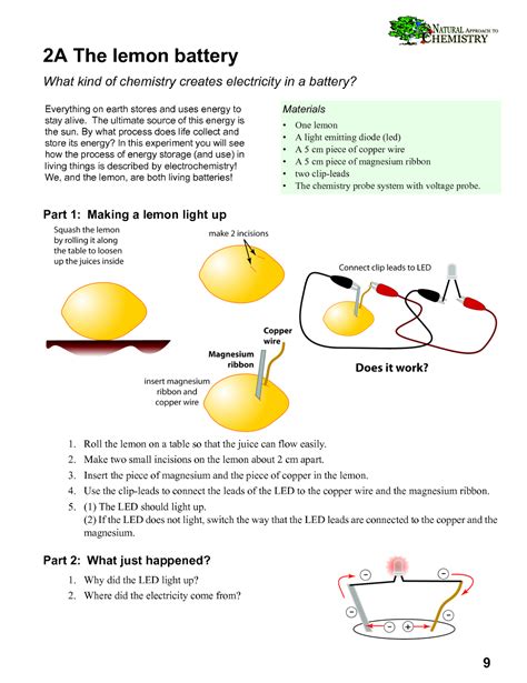 Lemon Battery Circuit Diagram How To Make A Lemon Battery